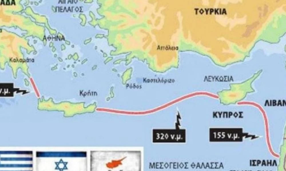 Στέιτ Ντιπάρτμεντ: Στηρίζει την ηλεκτρική διασύνδεση Ελλάδας-Κύπρου-Ισραήλ